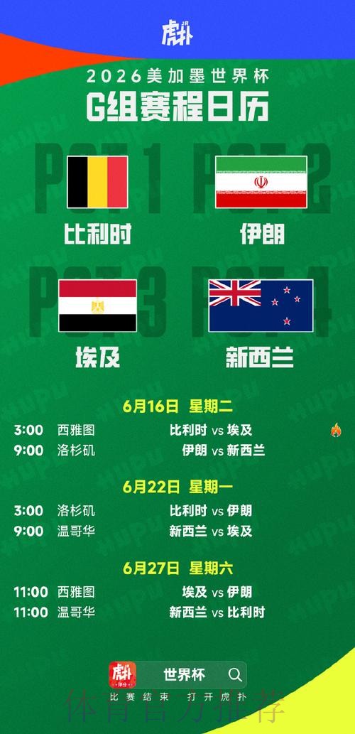 2026美加墨世界杯小组赛积分几点开始