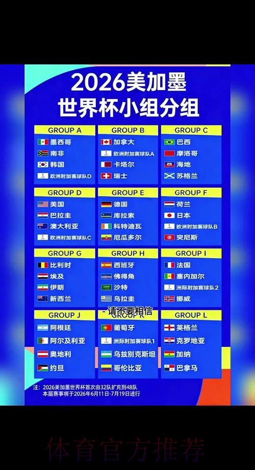 2026世界杯出线规则入口 2026世界杯出线规则入口