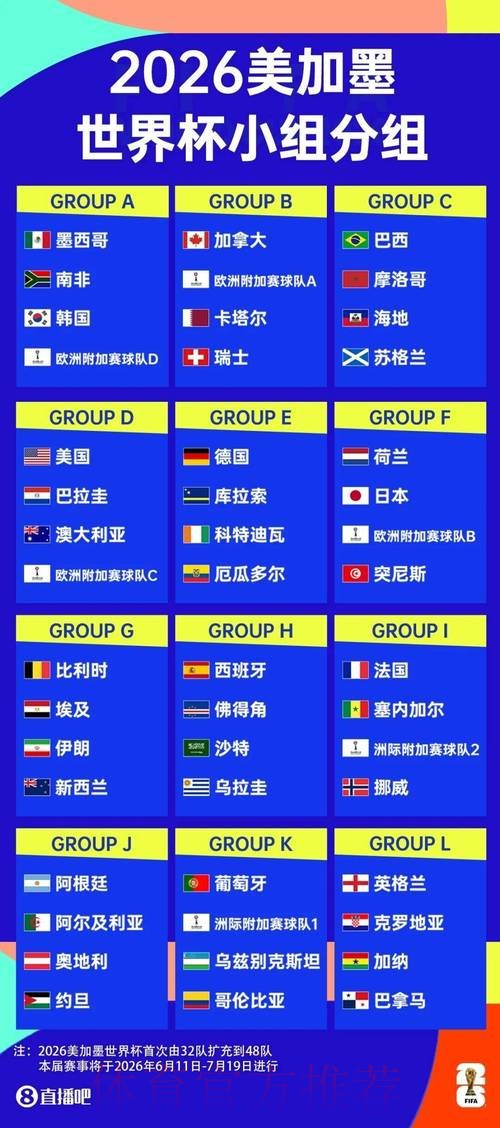 世界杯外围投注指南：如何挑选最佳下注平台