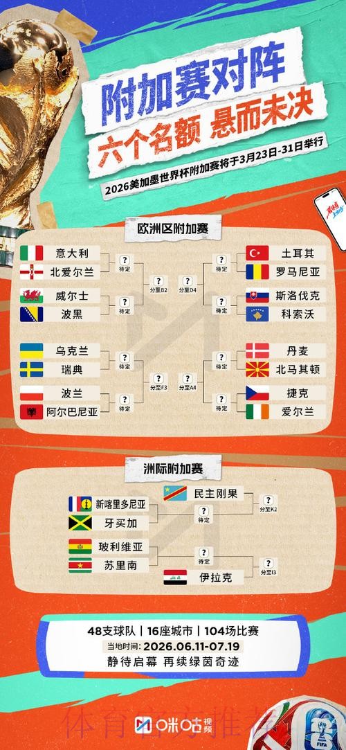 世界杯滚球入口地址详解 世界杯滚球入口地址详解
