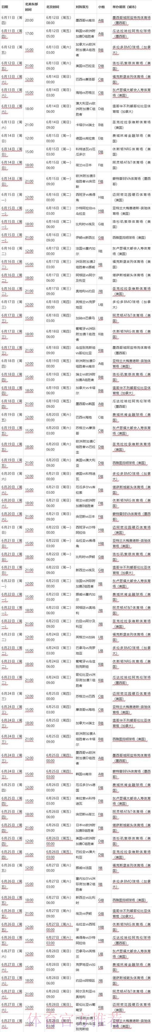 2026世界杯滚球实时比分追踪 2026世界杯滚球实时比分追踪