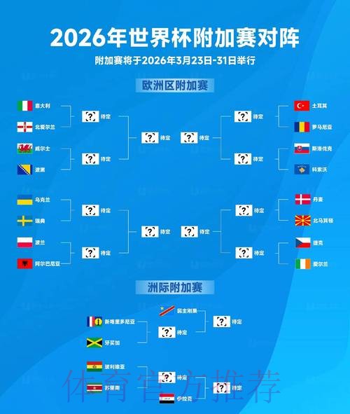 2026世界杯滚球实时比分追踪 2026世界杯滚球实时比分追踪