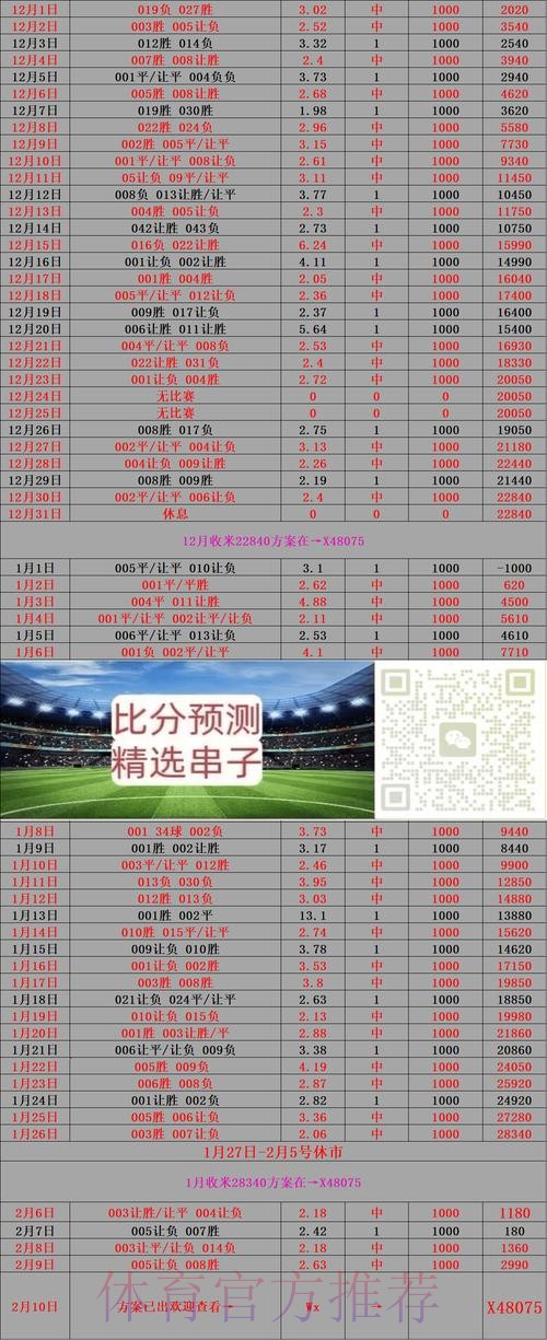 2026世界杯滚球实时比分追踪 2026世界杯滚球实时比分追踪