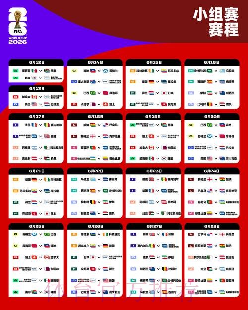 2026世界杯滚球实时比分追踪 2026世界杯滚球实时比分追踪